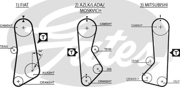 Gates 5002 - Зубчатый ремень ГРМ autospares.lv