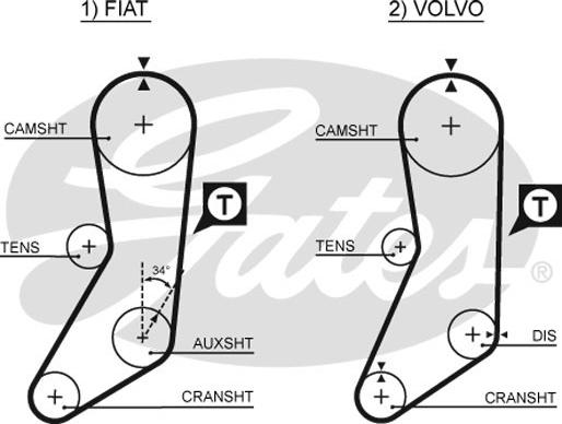 Gates 5020 - Зубчатый ремень ГРМ autospares.lv