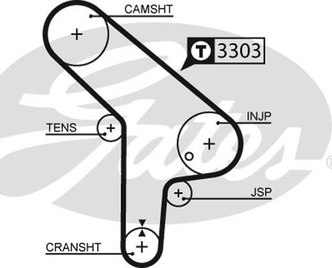 Gates 5078 - Зубчатый ремень ГРМ autospares.lv