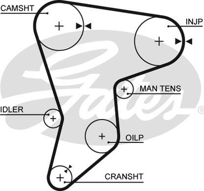 Gates K015133 - Комплект зубчатого ремня ГРМ autospares.lv
