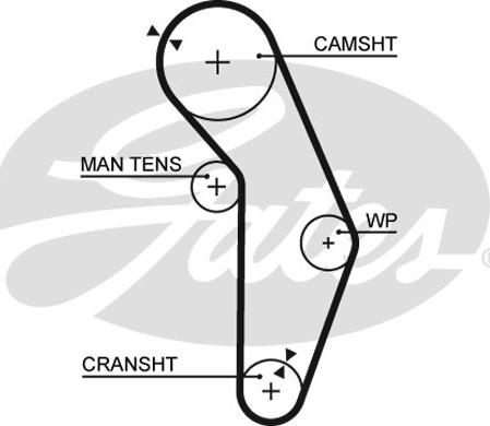 Gates T201RB - Зубчатый ремень ГРМ autospares.lv