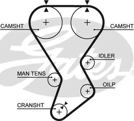 Gates 5385XS - Зубчатый ремень ГРМ autospares.lv