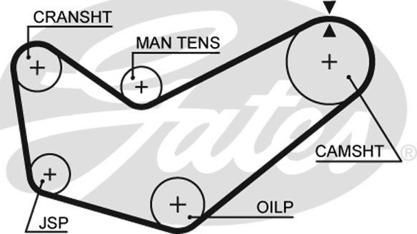 Gates 5218 - Зубчатый ремень ГРМ autospares.lv
