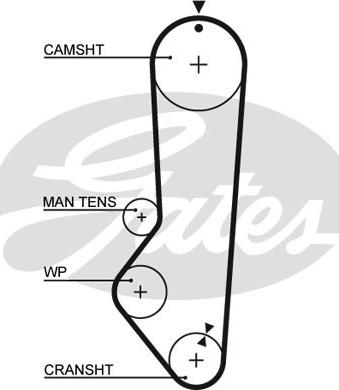Gates 5224XS - Зубчатый ремень ГРМ autospares.lv