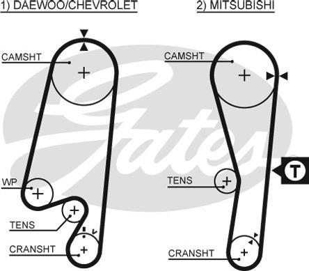 Gates 1434RM - Зубчатый ремень ГРМ autospares.lv