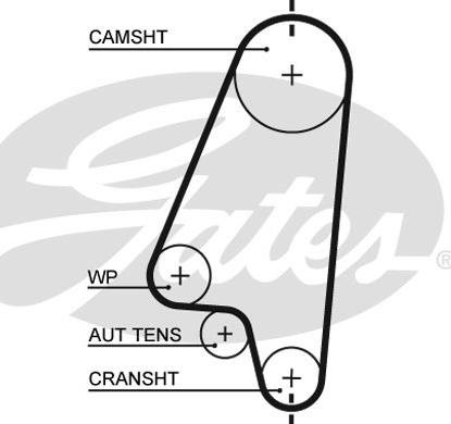 Gates 1310RM - Зубчатый ремень ГРМ autospares.lv