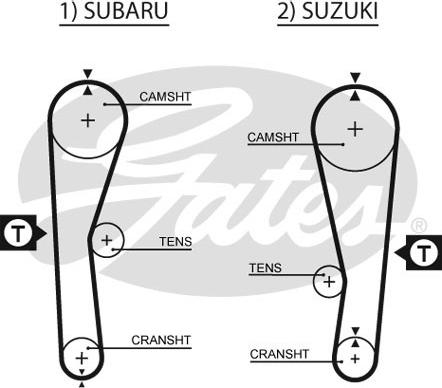 Gates 5240XS - Зубчатый ремень ГРМ autospares.lv