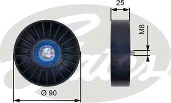 GATES-AU 36033 - Ролик, поликлиновый ремень autospares.lv