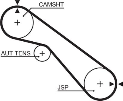 GATES-AU T988 - Зубчатый ремень ГРМ autospares.lv