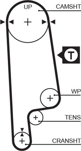 GATES-AU T143 - Зубчатый ремень ГРМ autospares.lv