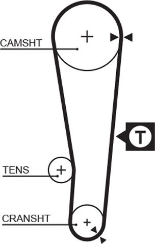 GATES-AU T235 - Зубчатый ремень ГРМ autospares.lv