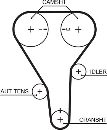 GATES-AU T228 - Зубчатый ремень ГРМ autospares.lv