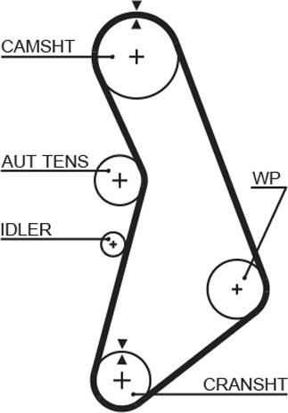 GATES-MX T306 - Зубчатый ремень ГРМ autospares.lv