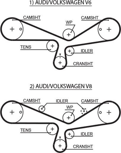 GATES-MX T297 - Зубчатый ремень ГРМ autospares.lv