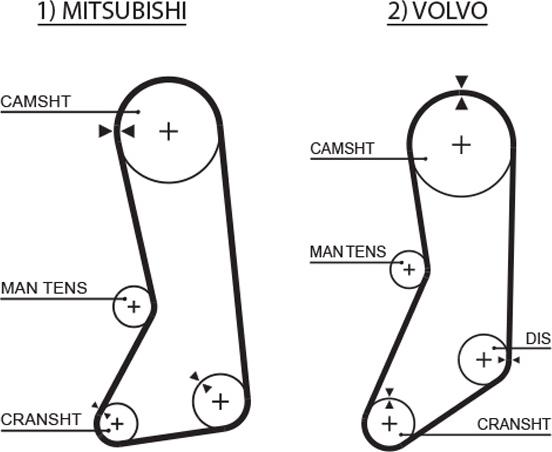 GATES-MX T229 - Зубчатый ремень ГРМ autospares.lv