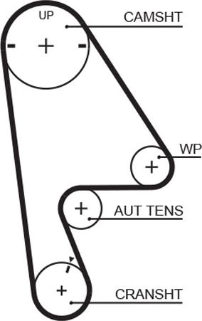 GATES-MX T224 - Зубчатый ремень ГРМ autospares.lv