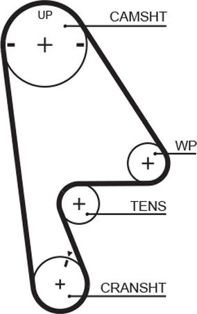 GATES-MX T223 - Зубчатый ремень ГРМ autospares.lv