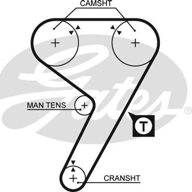 GATES-SEA T913 - Зубчатый ремень ГРМ autospares.lv