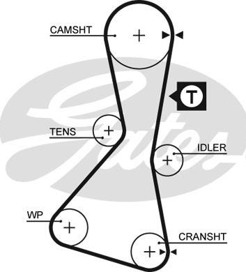 GATES-SEA T096 - Зубчатый ремень ГРМ autospares.lv