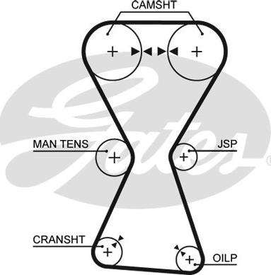 GATES-SEA T167 - Зубчатый ремень ГРМ autospares.lv