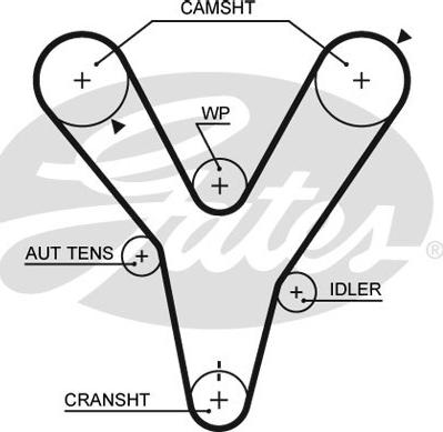 GATES-SEA T1015 - Зубчатый ремень ГРМ autospares.lv