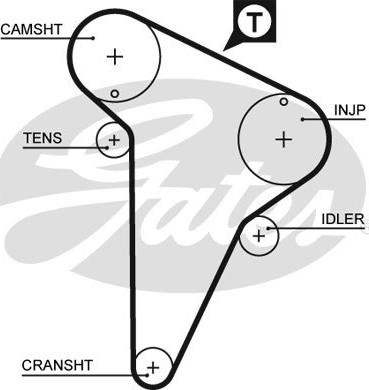 GATES-SEA T1084 - Зубчатый ремень ГРМ autospares.lv