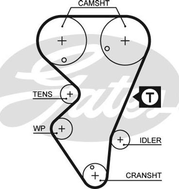 GATES-SEA T188 - Зубчатый ремень ГРМ autospares.lv