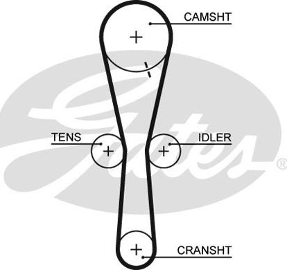 GATES-SEA T1247 - Зубчатый ремень ГРМ autospares.lv