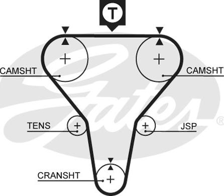 GATES-SEA T179 - Зубчатый ремень ГРМ autospares.lv
