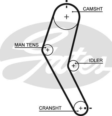 GATES-SEA T894 - Зубчатый ремень ГРМ autospares.lv