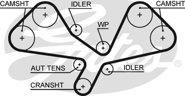 GATES-SEA T330 - Зубчатый ремень ГРМ autospares.lv