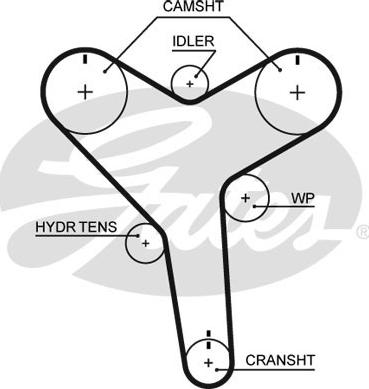GATES-SEA T257 - Зубчатый ремень ГРМ autospares.lv