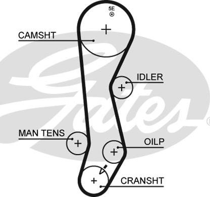 GATES-SEA T208 - Зубчатый ремень ГРМ autospares.lv