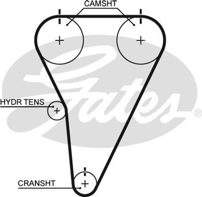GATES-SEA T215 - Зубчатый ремень ГРМ autospares.lv