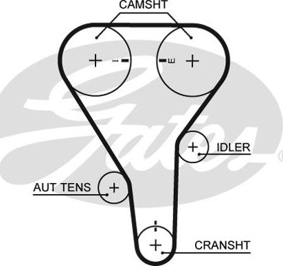 GATES-SEA T228 - Зубчатый ремень ГРМ autospares.lv