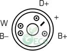 GECO A148131A - Генератор autospares.lv