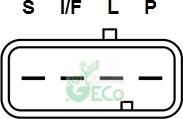 GECO A240017A - Генератор autospares.lv