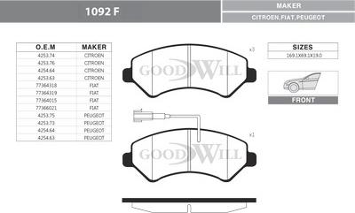 GoodWill 1092 F - Тормозные колодки, дисковые, комплект autospares.lv