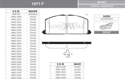 GoodWill 1071 F - Тормозные колодки, дисковые, комплект autospares.lv