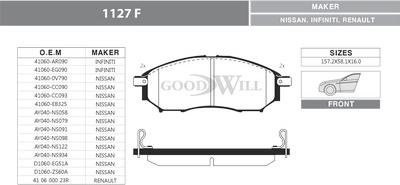 GoodWill 1127 F - Тормозные колодки, дисковые, комплект autospares.lv