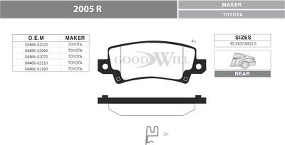 GoodWill 2005 R - Тормозные колодки, дисковые, комплект autospares.lv