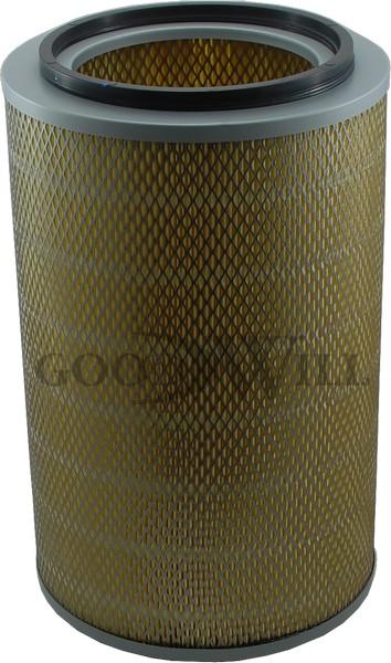 Mann-Filter C20235 - Воздушный фильтр, двигатель autospares.lv