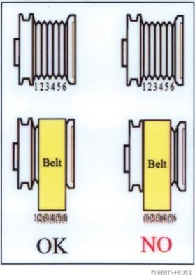 Herth+Buss Elparts 32439475 - Генератор autospares.lv