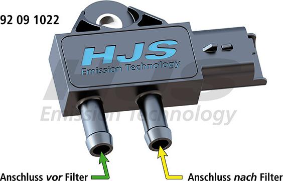 HJS 92 09 1022 - Датчик, давление выхлопных газов autospares.lv