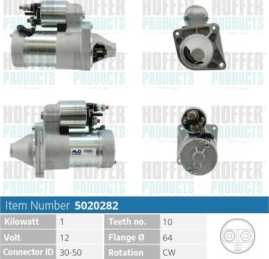 Hoffer H5020282 - Стартер autospares.lv