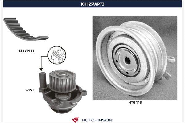 Hutchinson KH 125WP73 - Водяной насос + комплект зубчатого ремня ГРМ autospares.lv