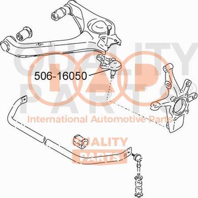 IAP QUALITY PARTS 506-16050 - Шаровая опора, несущий / направляющий шарнир autospares.lv