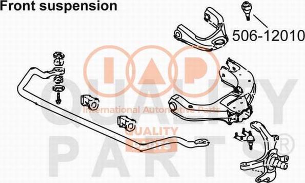 IAP QUALITY PARTS 506-12010 - Шаровая опора, несущий / направляющий шарнир autospares.lv