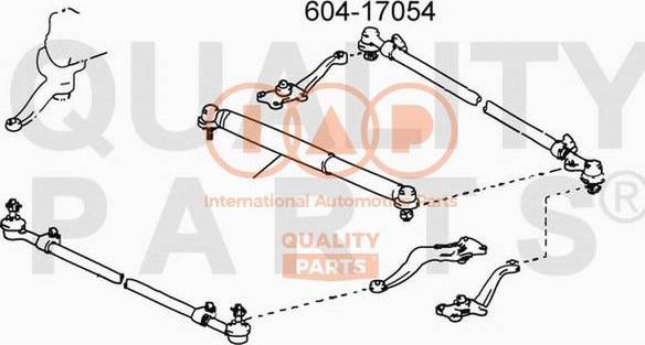 IAP QUALITY PARTS 604-17054 - Наконечник рулевой тяги, шарнир autospares.lv