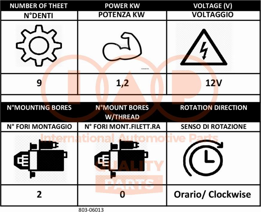 IAP QUALITY PARTS 803-06013 - Стартер autospares.lv